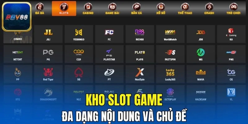 Kho slot game với đa dạng nội dung và chủ đề